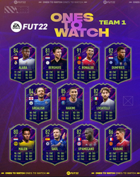 🎮 | Dit zijn de eerste 'Ones to Watch'-kaartjes op FIFA22: Ronaldo, Berghuis, Malen en MEER