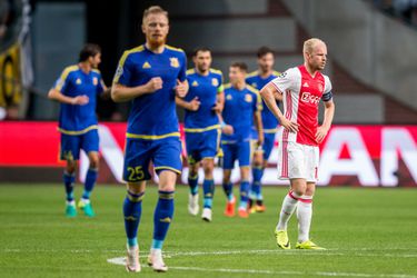 Ajax weet weer niet van Russen te winnen (video)