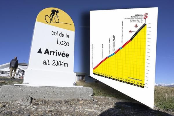 Dit is waarom de Tour-etappe van vandaag echt té gruwelijk is