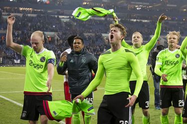 Ajax en Twente hebben bijna jongste teams van Europa