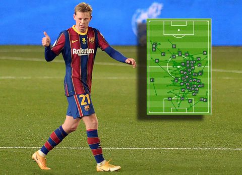 'Noodplan' Frenkie de Jong maakt zelfs met invalbeurt indruk: '82-0, alsof het niets is'