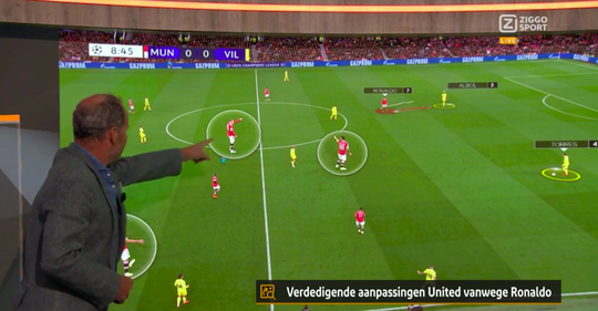 Danny Blind over defensie Manchester United: 'Ronaldo zet geen druk, denkt aan goals'