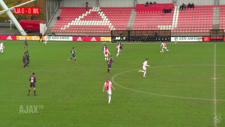 🎥 |  Ajax wint met 2 vingers in de neus oefenpotje van Willem II