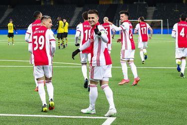 Coëfficiëntenlijst ziet er heerlijk uit voor Nederland nu Ajax in de kwartfinale van Europa League staat