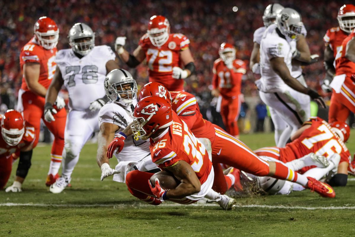 Kansas City maakt einde aan zegereeks Oakland Raiders