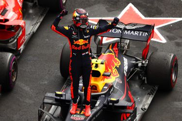 Samenvatting: Check hier hoe Verstappen wint in Mexico (video)