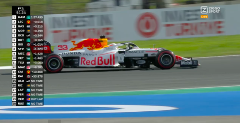 🎥 | Check! Max Verstappen rijdt eerste rondjes in witte Red Bull-auto