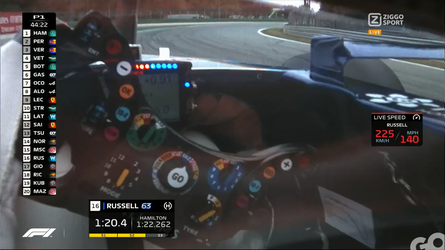 🎥 | Een rondje Monza achter het stuur van George Russell