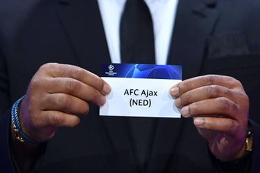 Potindeling Champions League: wie zit waar?