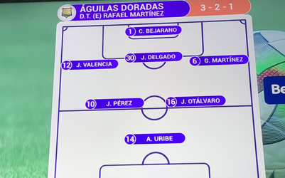 Colombiaans profteam verschijnt met 7 man aan de aftrap