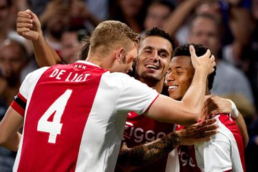 Coëfficiënten: Alleen Ajax en PSV kunnen ons nog aan vaste CL-plaats helpen