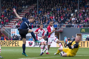 FC Emmen en Sparta scoren niet ondanks gigantische kansen