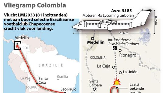 Zwarte dozen ramptoestel Colombia gevonden