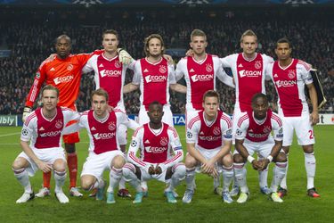 Dit zijn de eerdere resultaten van Ajax tegen Borussia Dortmund