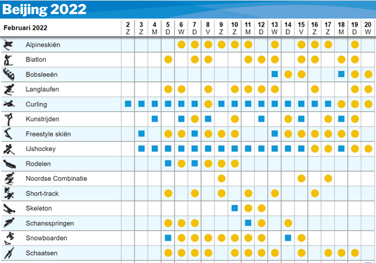 Handig overzicht: dit is het HELE programma van de Olympische Winterspelen 2022 in Beijing