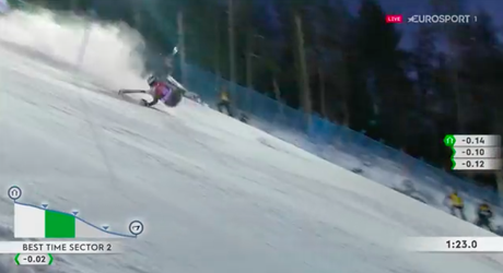 🎥 | Skister Maria Therese Tviberg ongedeerd na crash en salto op de slalom