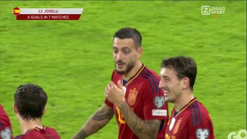 🎥 | Spanje incasseert tegengoal tegen Cyprus maar wint wel overtuigend