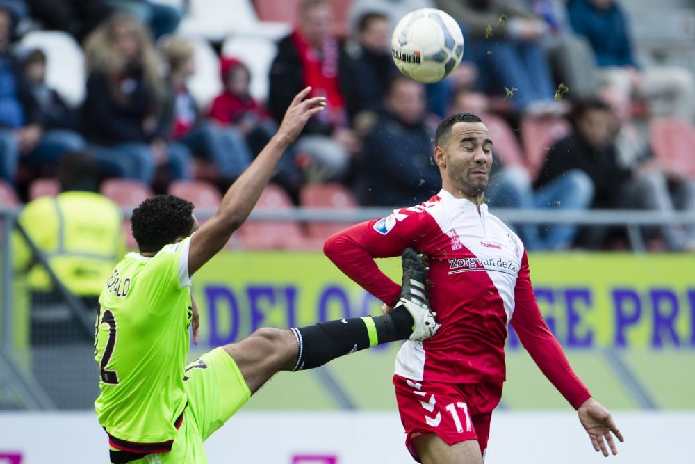 In de Eredivisie wint iedereen van iedereen