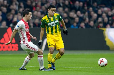 El Mahdioui verlaat ADO voor Slowaaks avontuur