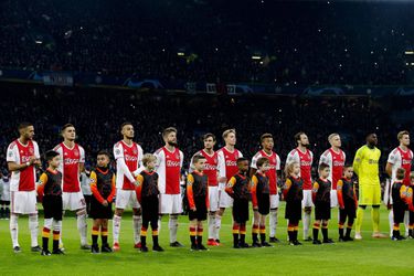 Europese coëfficiëntenlijst: goede zaken voor Nederland na Europa League-avondje