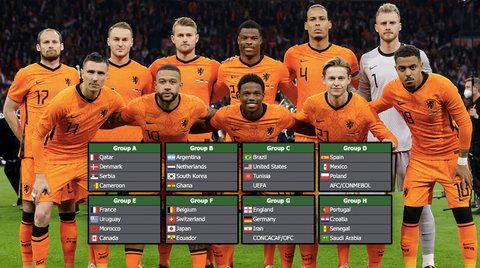 Bezigheidstherapie! Verricht hier zelf de loting voor het WK