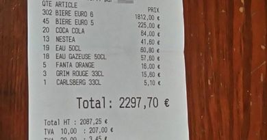 Welke EK-fans zijn verantwoordelijk voor een rekening van 2300 euro voor 351 bier?
