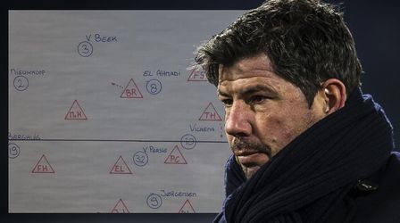 Tactiek Willem II vóór bekerduel met Feyenoord al uitgelekt (foto's)