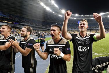 Dit zijn de teams waar Ajax mee in een CL-groep kan komen