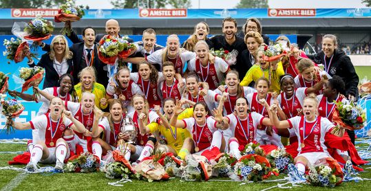 Check hier de volledige loting van de Champions League voor vrouwen