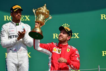 Samenvatting: dit was de Grand Prix van Groot-Brittannië in 2018 (video)