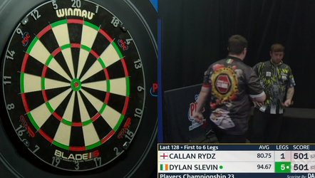 🎥​ | Darter moet wedstrijd afmaken met 2 pijlen na afgebroken punt