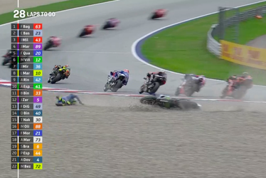 🎥 | MotoGP Oostenrijk: Francesco Bagnaia wint, Joan Mir finisht niet na crash