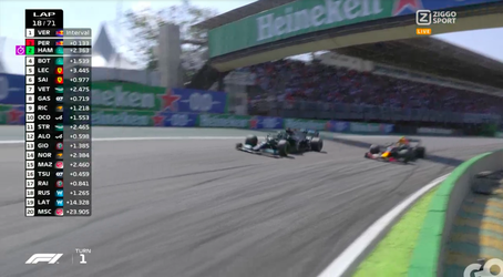 🎥 | Heerlijk gevecht: Hamilton schuift een plekje op en pakt Pérez voor P2
