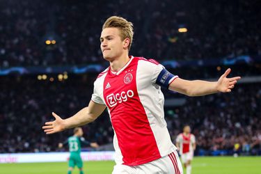 6 Nederlanders maken kans op titel 'Golden Boy' 2019