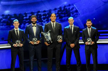 Messi EERLIJK tot wereldvoetballer van het jaar verkozen volgens FIFA