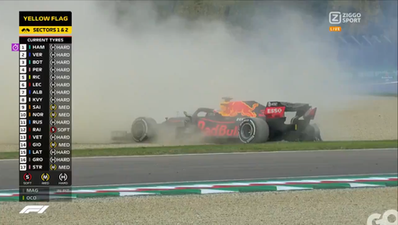 🎥 | Wéér gaat het mis voor Verstappen in Italië: 3 races, 3 keer kapot