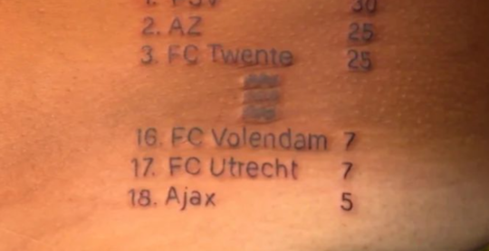 😂​📸​ | PSV-fan wil Ajax vernederen met tattoo van Eredivisie-stand, maar blundert met spelfout
