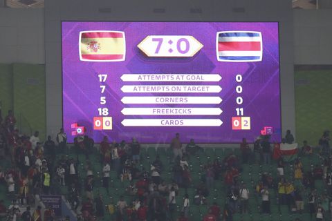 Dit zijn de grootste overwinningen ooit op een WK