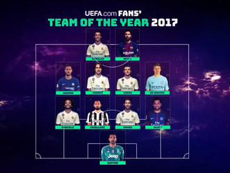 Team of the Year bekend: Gigi Buffon onder de lat, De Bruyne voor het eerst in het elftal