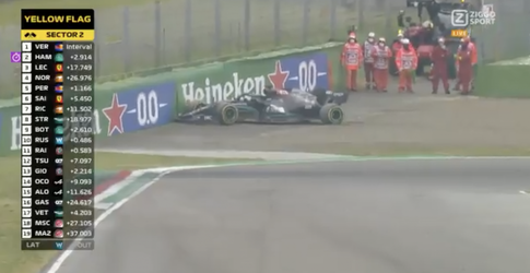 🎥 | Lewis Hamilton én Valtteri Bottas vliegen de grindbak in: CODE ROOD op Imola