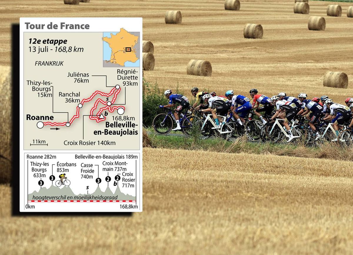 Voorbeschouwing 12e etappe Tour de France: iedereen kan winnen in door MvdP gemarkeerde rit