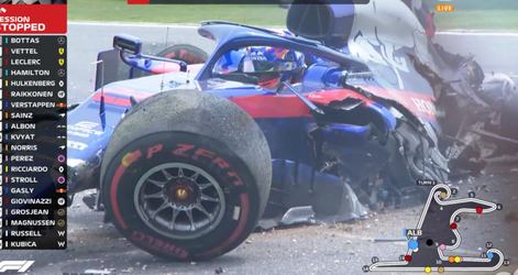 Ai! Toro Rosso-coureur Albon crasht behoorlijk in VT3 (video)