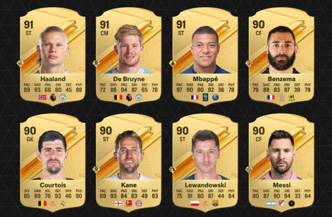 🎮 | Dit zijn de spelers met de hoogste rating op FC24, 4 spelers gezamenlijk het best