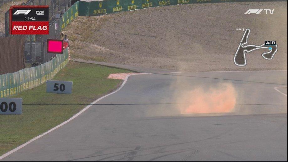 Code rood: kwalificatie in Zandvoort (even) stilgelegd vanwege rookbom ...