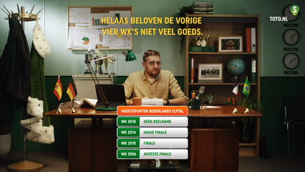 🎥​ | Tip 2 om je vrienden, collega's en familie te verslaan in WK-pools: Nederland als wereldkampioen?