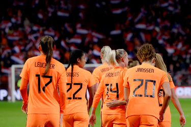 Deze week laatste tegenstander van Oranje Leeuwinnen op WK bekend