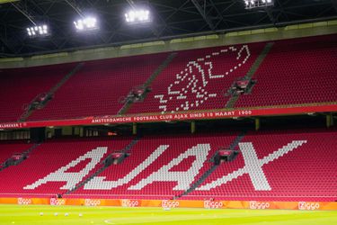 Ajax leidt door de coronacrisis een ontzettend verlies: 24,3 miljoen euro