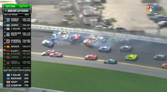 🎥 | WOW! Volledig NASCAR-deelnemersveld betrokken bij megacrash op Daytona