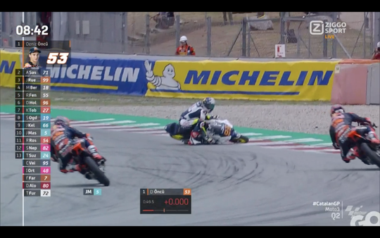 🎥 | Dubbel pijn! Collin Veijer CRASHT in Moto3, kwalificeert als 18e in GP Catalonië