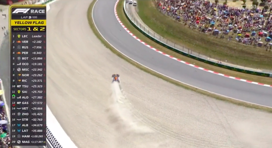 🎥 | Oeps! Slordige Max Verstappen slipt de grindbak in bij GP van Spanje